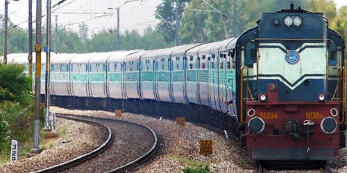 Viajar para Rajastão de Trem